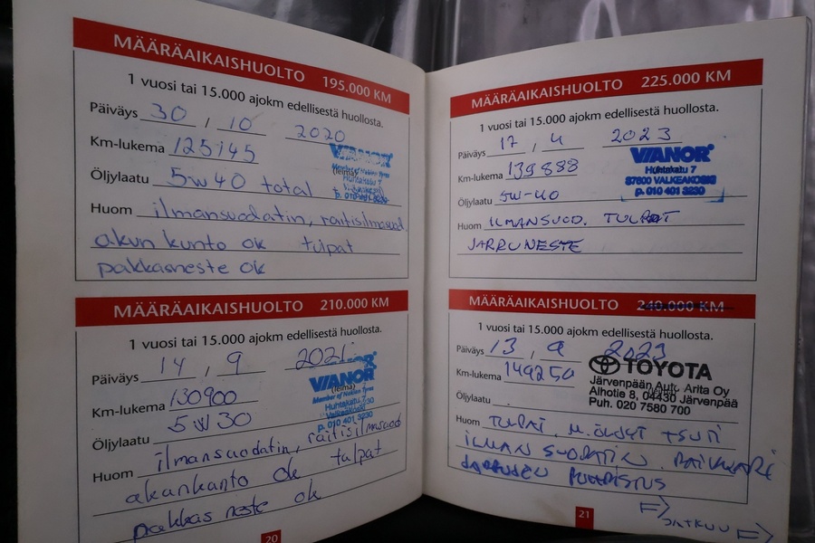 Toyota Corolla vaihtoauto