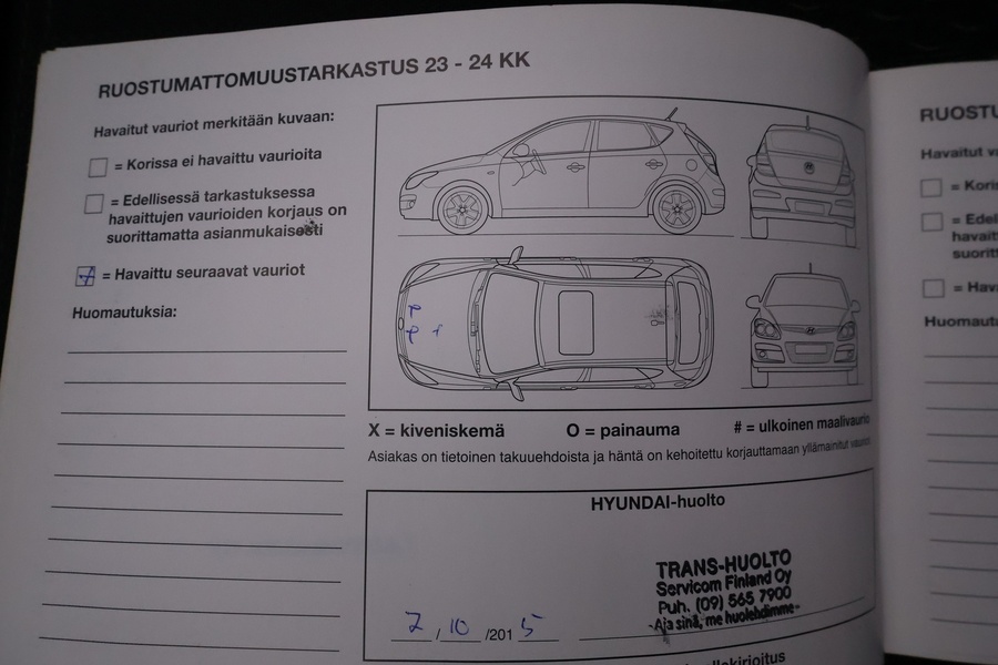 Hyundai ix35 vaihtoauto