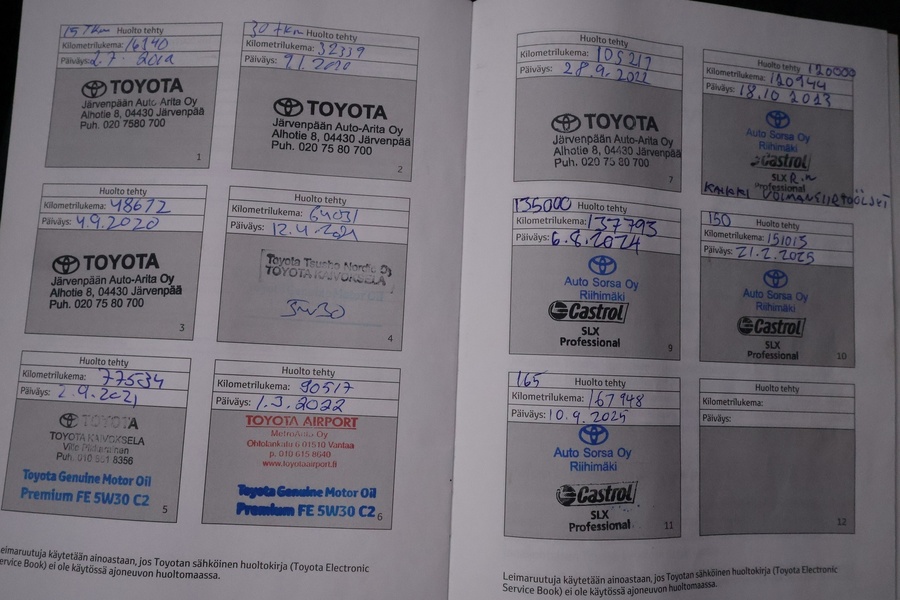 Toyota Land Cruiser vaihtoauto