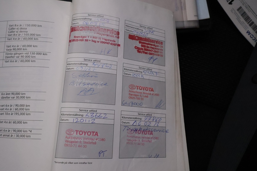 Toyota Avensis vaihtoauto