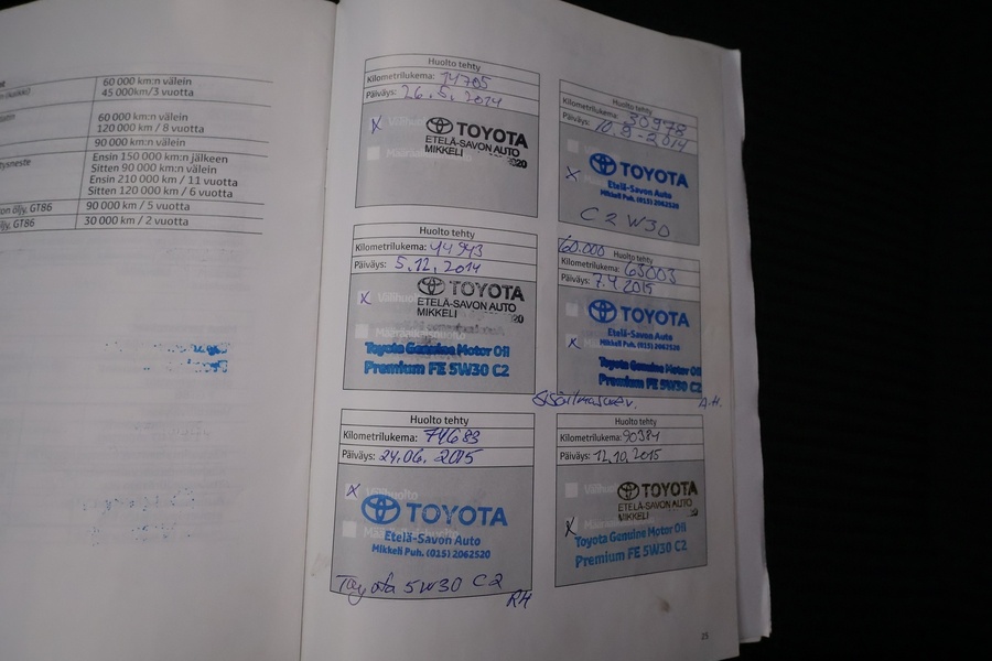 Toyota RAV4 vaihtoauto