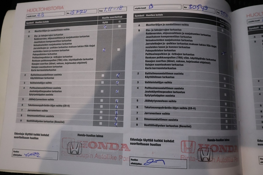 Honda HR-V vaihtoauto