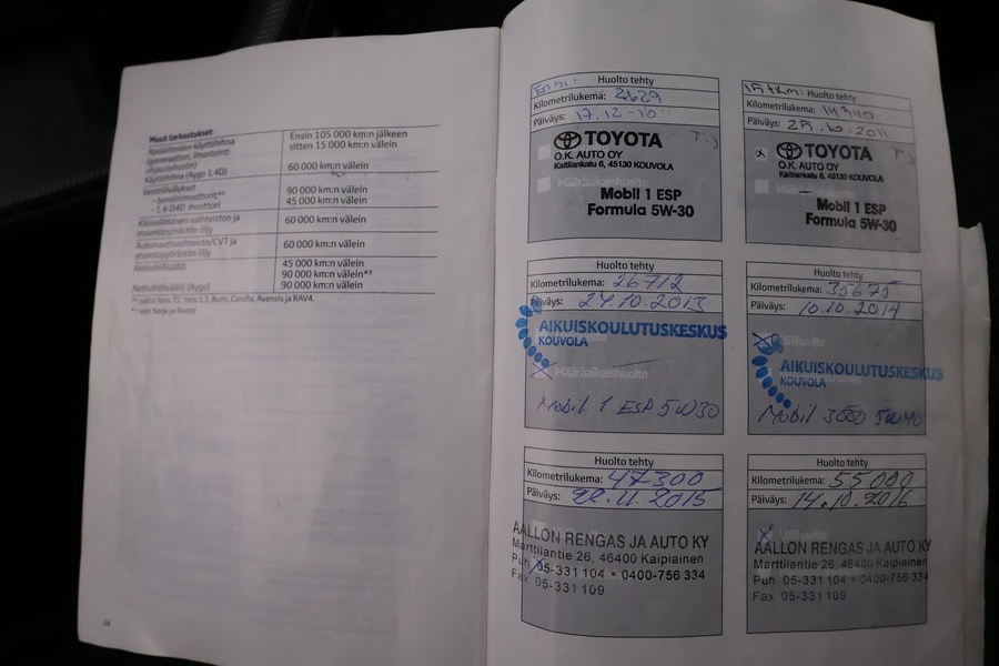 Toyota Corolla vaihtoauto