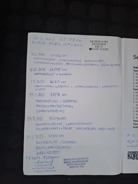 Toyota iQ vaihtoauto