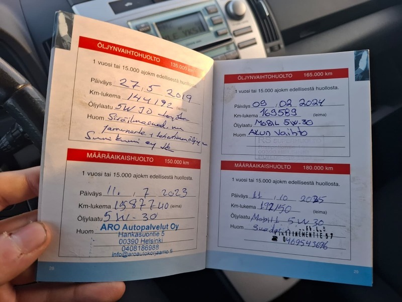 Toyota Corolla vaihtoauto