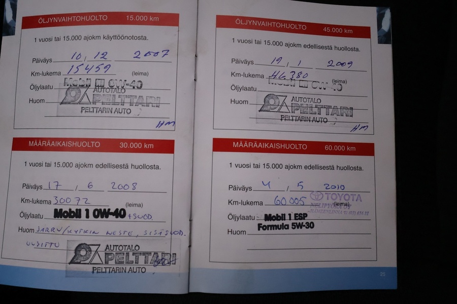 Toyota Corolla vaihtoauto