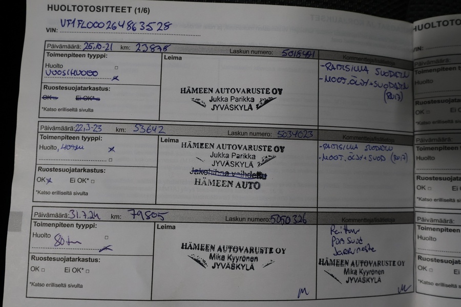 Renault Trafic vaihtoauto