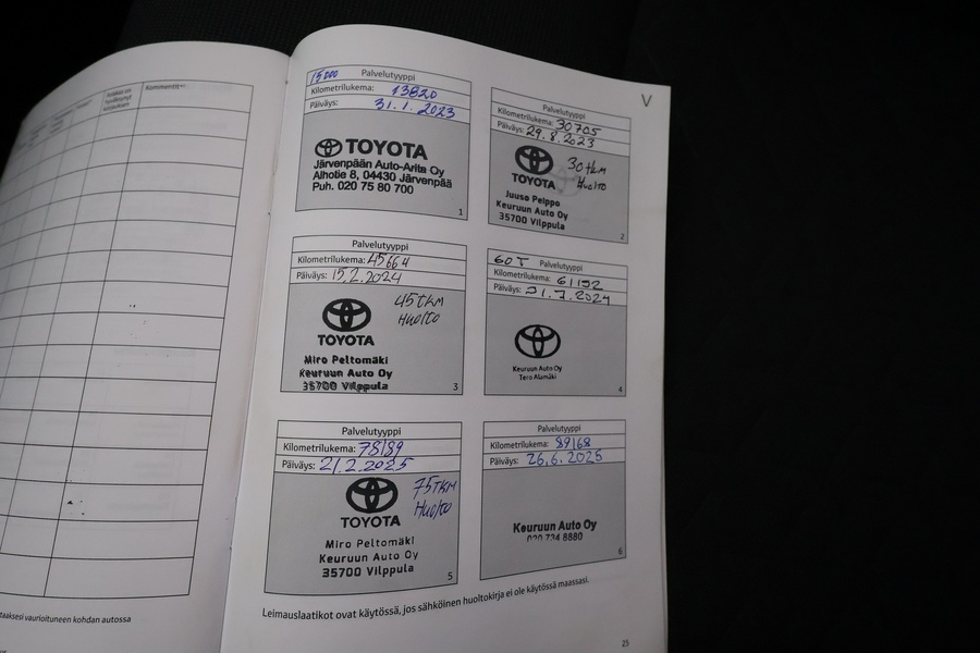 Toyota Corolla vaihtoauto