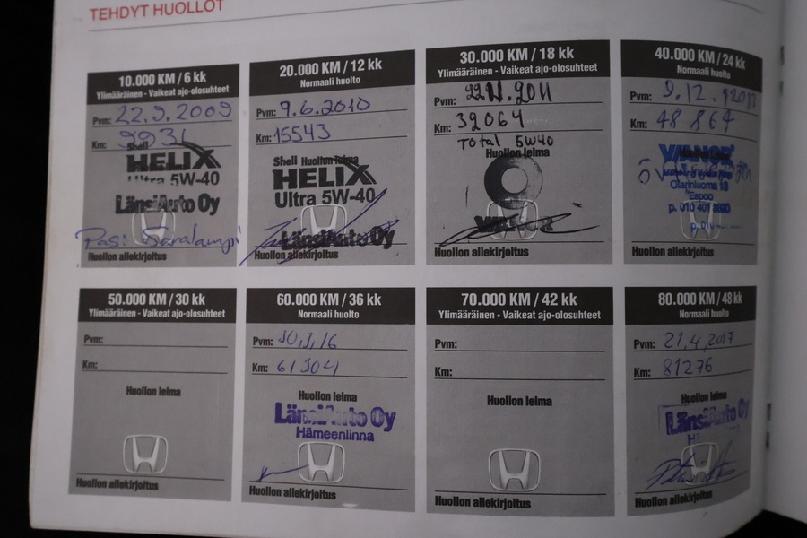 Honda Civic vaihtoauto