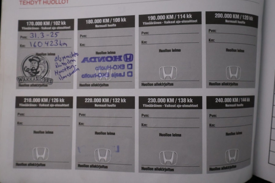 Honda Civic vaihtoauto