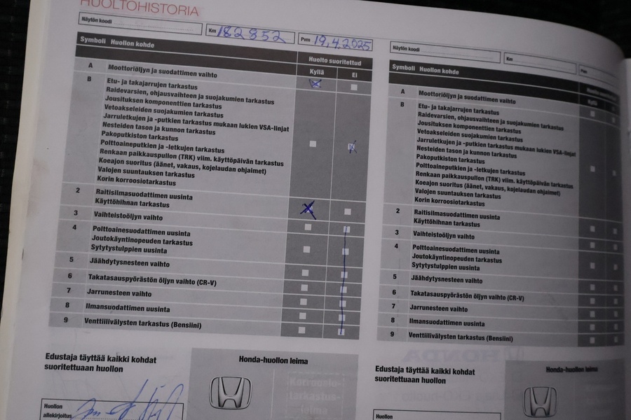 Honda Civic vaihtoauto