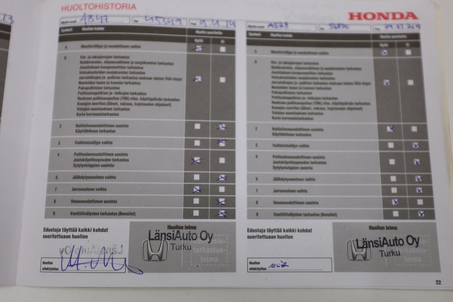 Honda Accord vaihtoauto