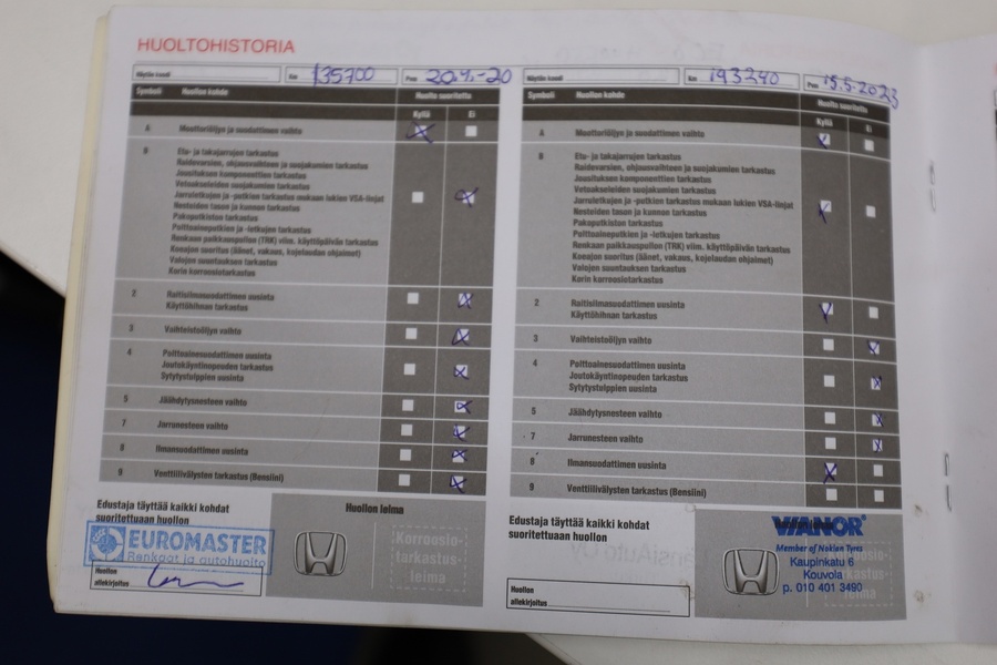 Honda Accord vaihtoauto