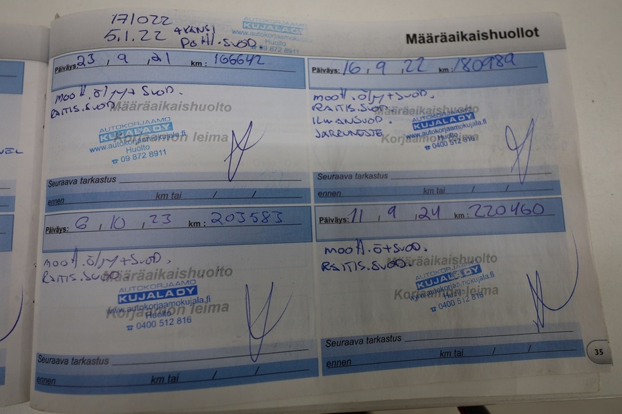 Peugeot 3008 vaihtoauto