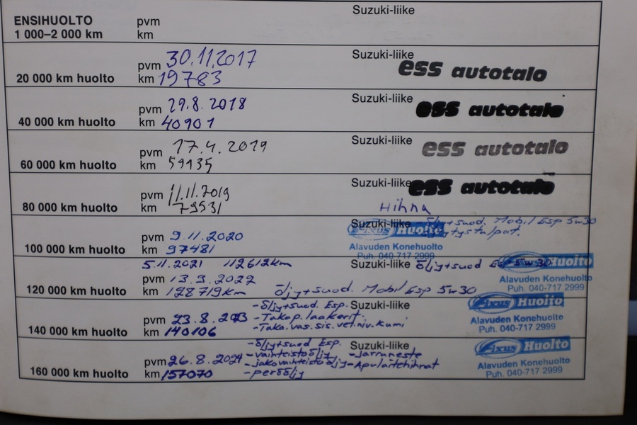 Suzuki Vitara vaihtoauto