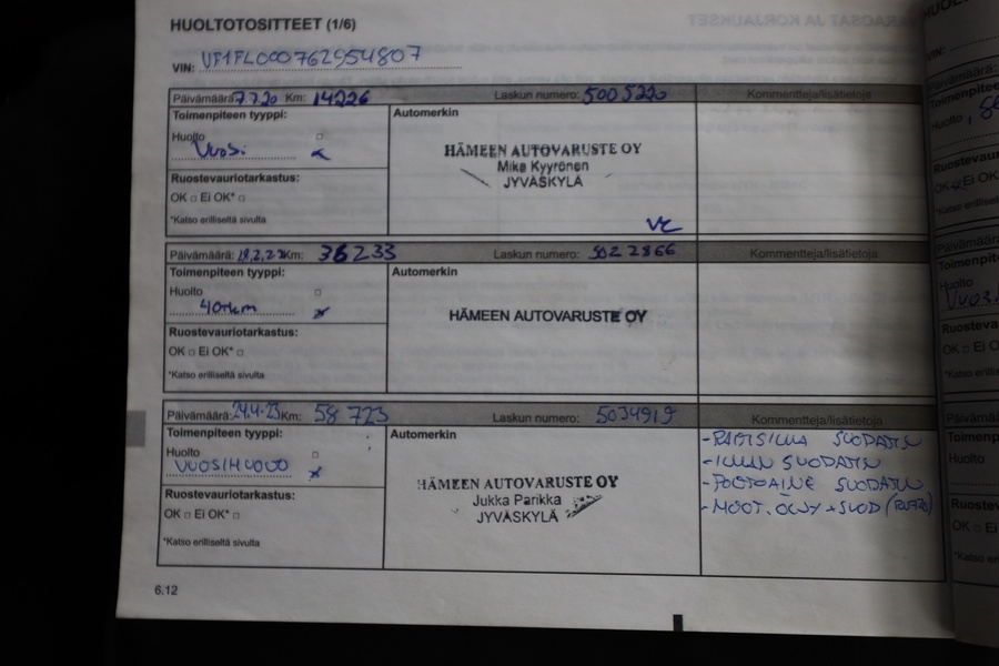 Renault Trafic vaihtoauto