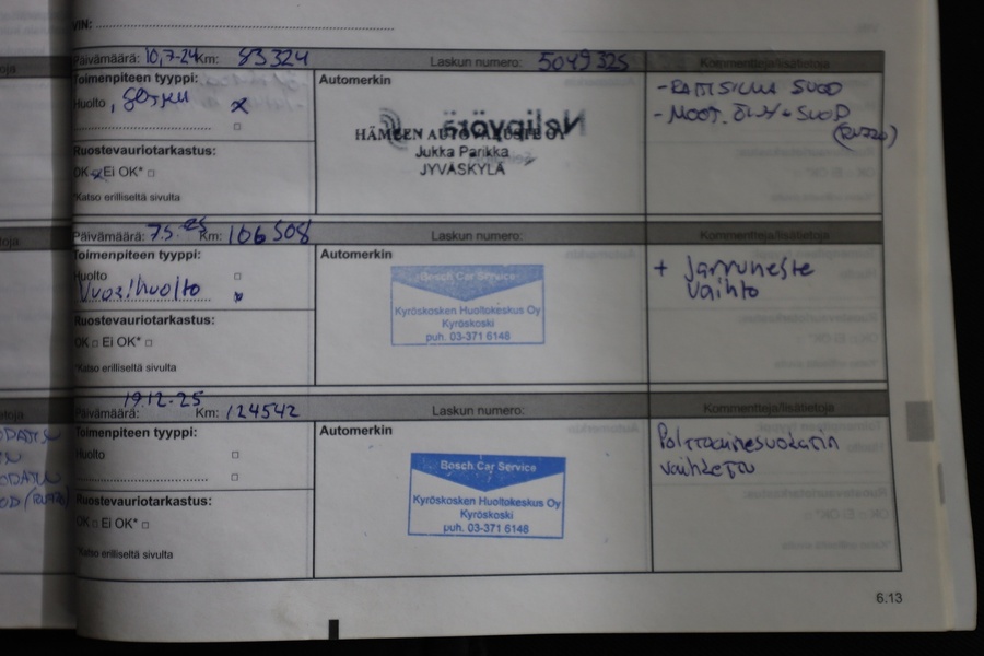 Renault Trafic vaihtoauto