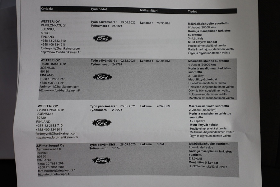 Ford Grand Tourneo Connect vaihtoauto