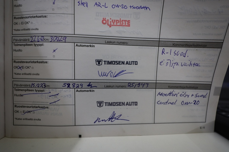 Renault Kangoo vaihtoauto