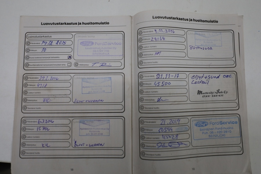 Ford Transit Connect vaihtoauto