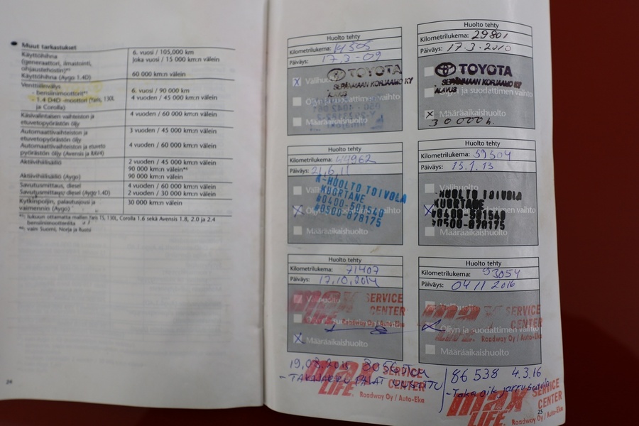 Toyota Auris vaihtoauto