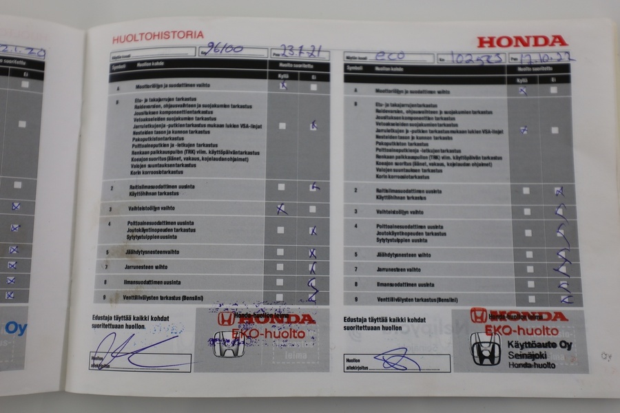 Honda Civic vaihtoauto