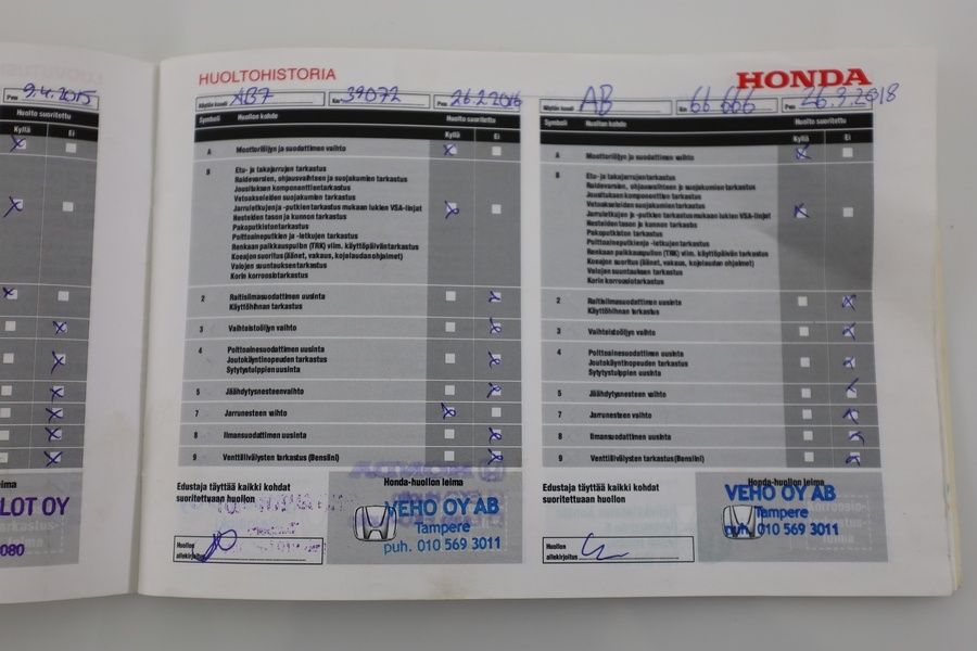 Honda Civic vaihtoauto