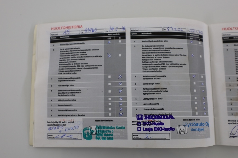 Honda Civic vaihtoauto