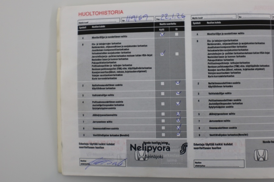 Honda Civic vaihtoauto