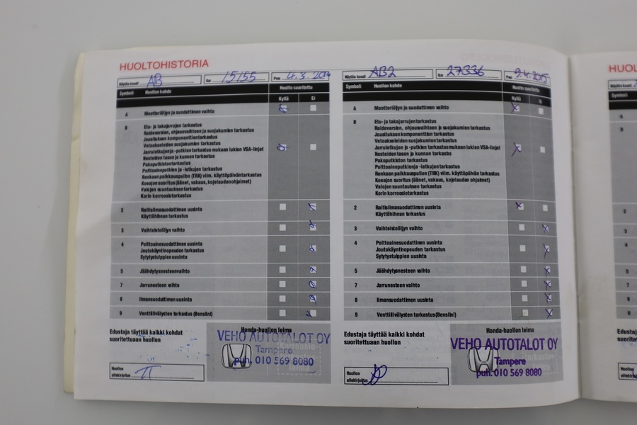 Honda Civic vaihtoauto