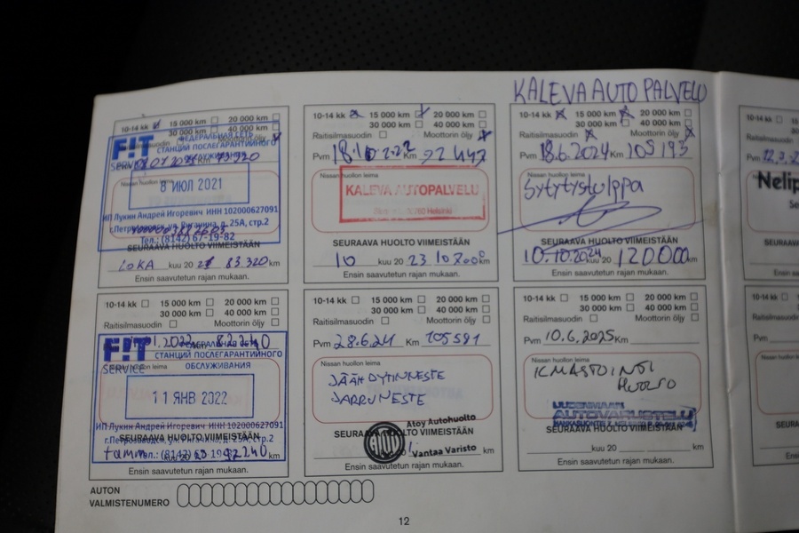 Nissan Qashqai vaihtoauto