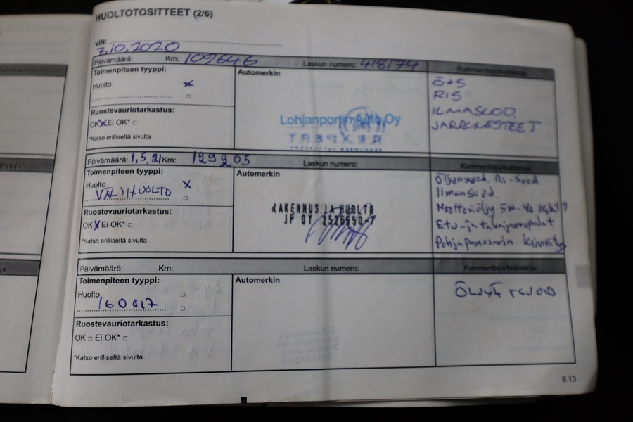 Renault Trafic vaihtoauto