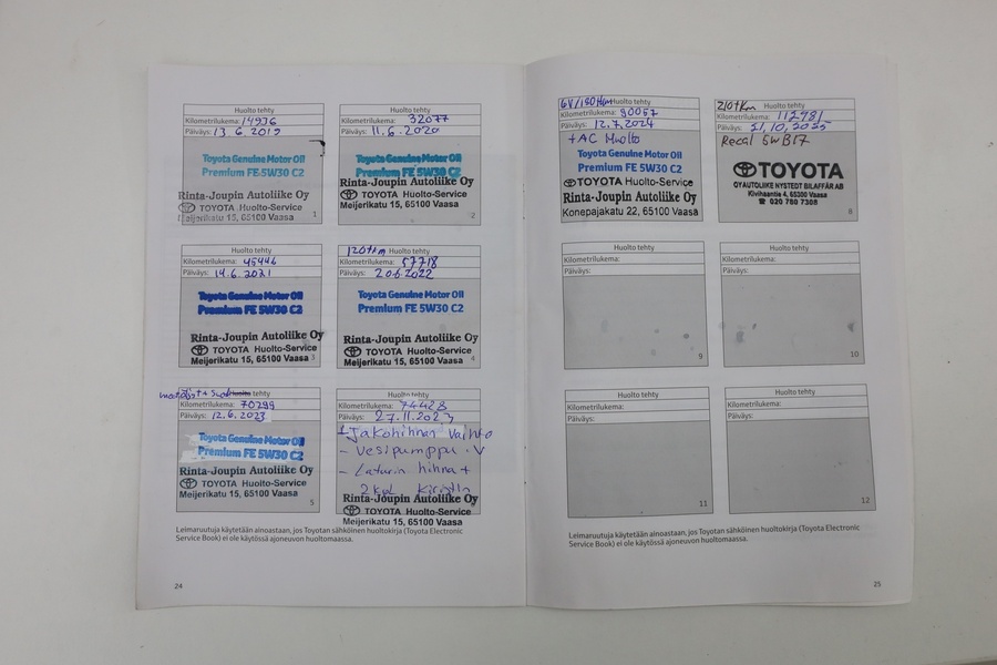 Toyota Proace Verso vaihtoauto