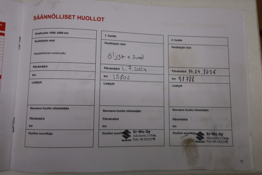 Suzuki Vitara vaihtoauto