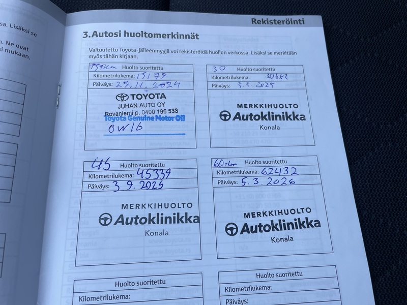 Toyota Corolla Cross vaihtoauto