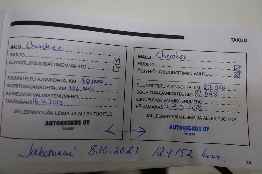 Jeep Cherokee vaihtoauto