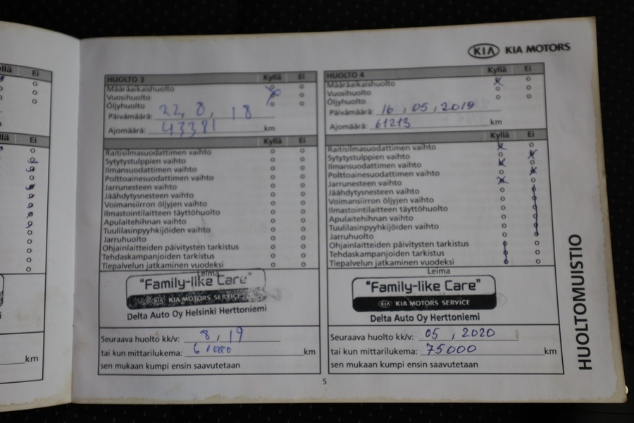 Kia Carens vaihtoauto