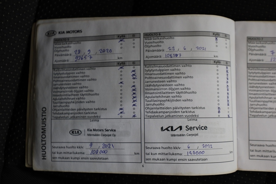 Kia Carens vaihtoauto