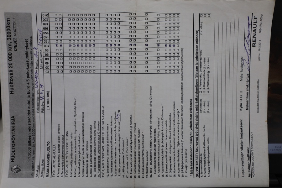 Renault Kangoo vaihtoauto