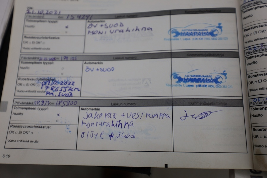 Renault Kangoo vaihtoauto