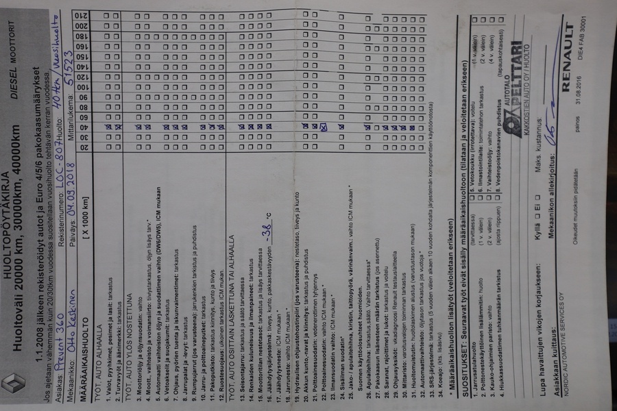 Renault Kangoo vaihtoauto