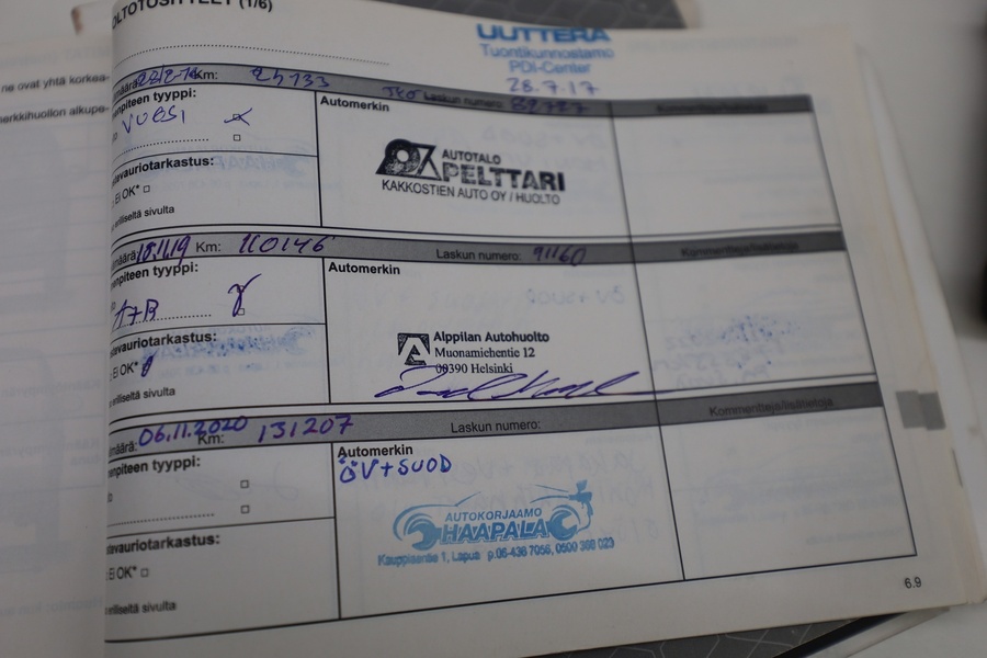 Renault Kangoo vaihtoauto