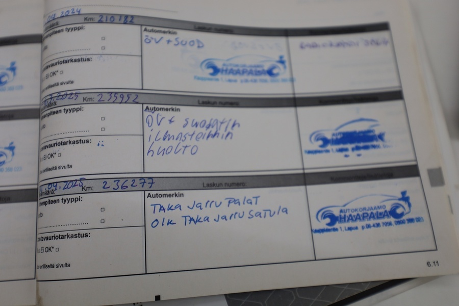 Renault Kangoo vaihtoauto