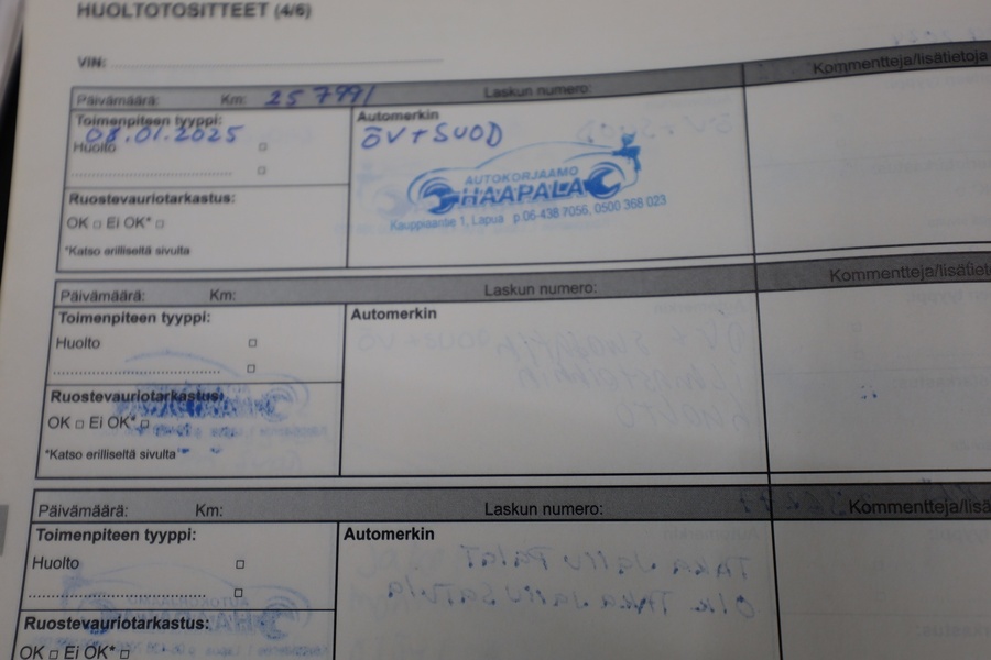 Renault Kangoo vaihtoauto