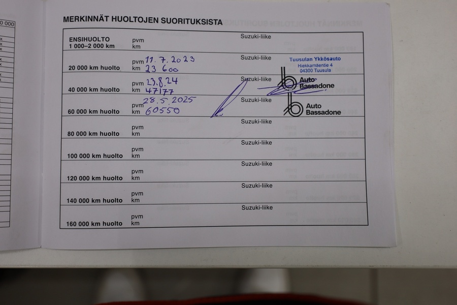 Suzuki Vitara vaihtoauto