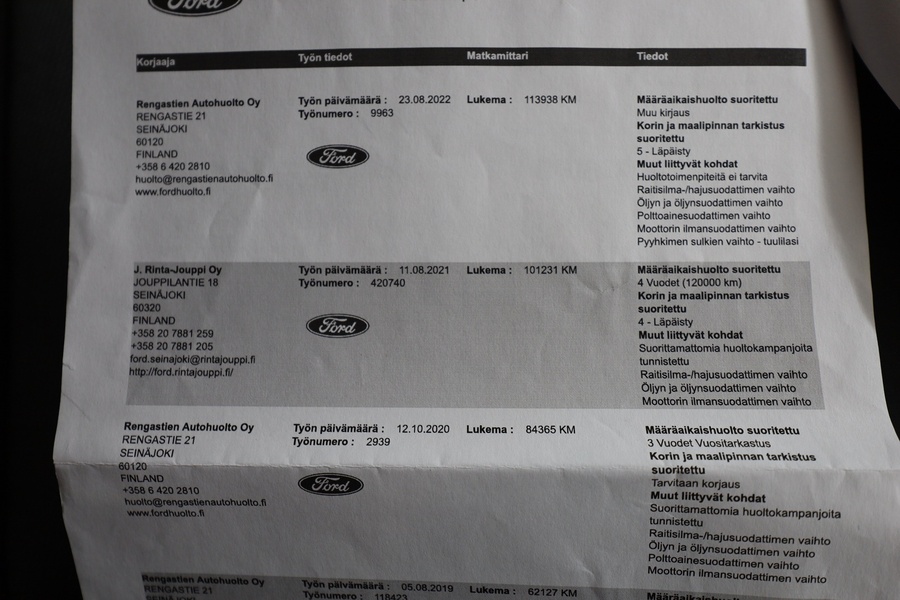 Ford Transit Custom vaihtoauto