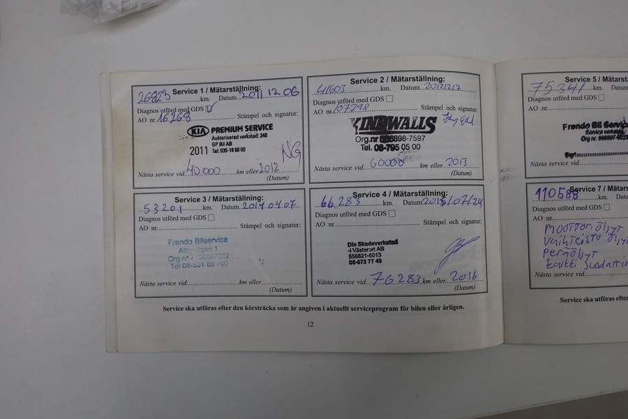 Kia Sorento vaihtoauto