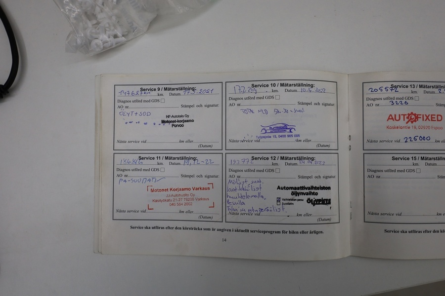 Kia Sorento vaihtoauto