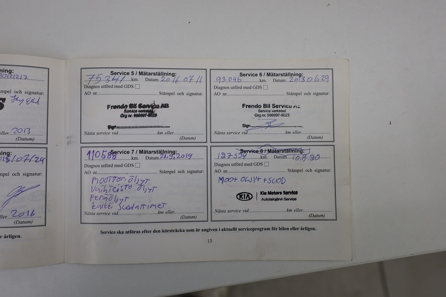 Kia Sorento vaihtoauto