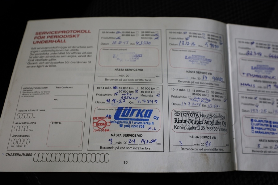 Nissan Qashqai vaihtoauto